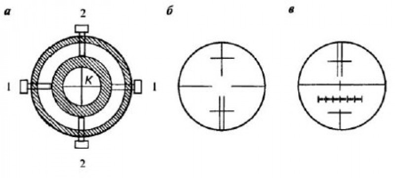 Сетка нитей. Сетка нитей теодолита 2т30. Поверка сетки нитей теодолита 4т30п. Сетка нитей т30. Поле зрения трубы теодолита.