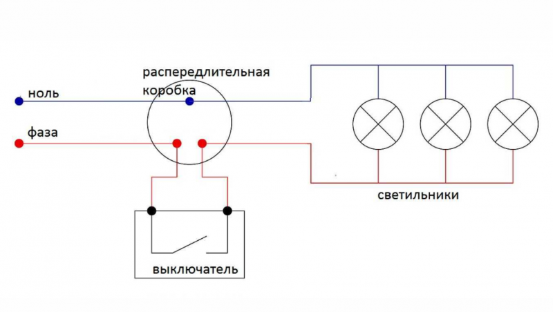 Как подключить люстру на два выключателя: схема для 5 и более лампочек с 3 или 4