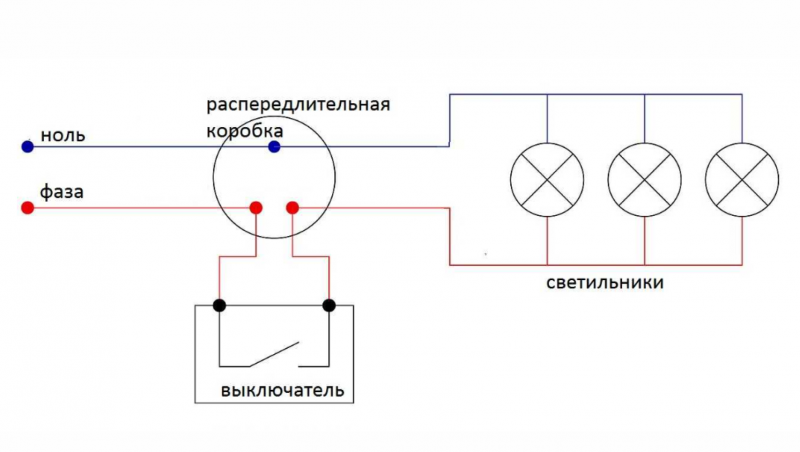 шлейфовое соединение - схема