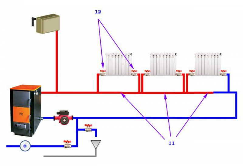 Однотрубная система отопления ленинградка схема с насосом