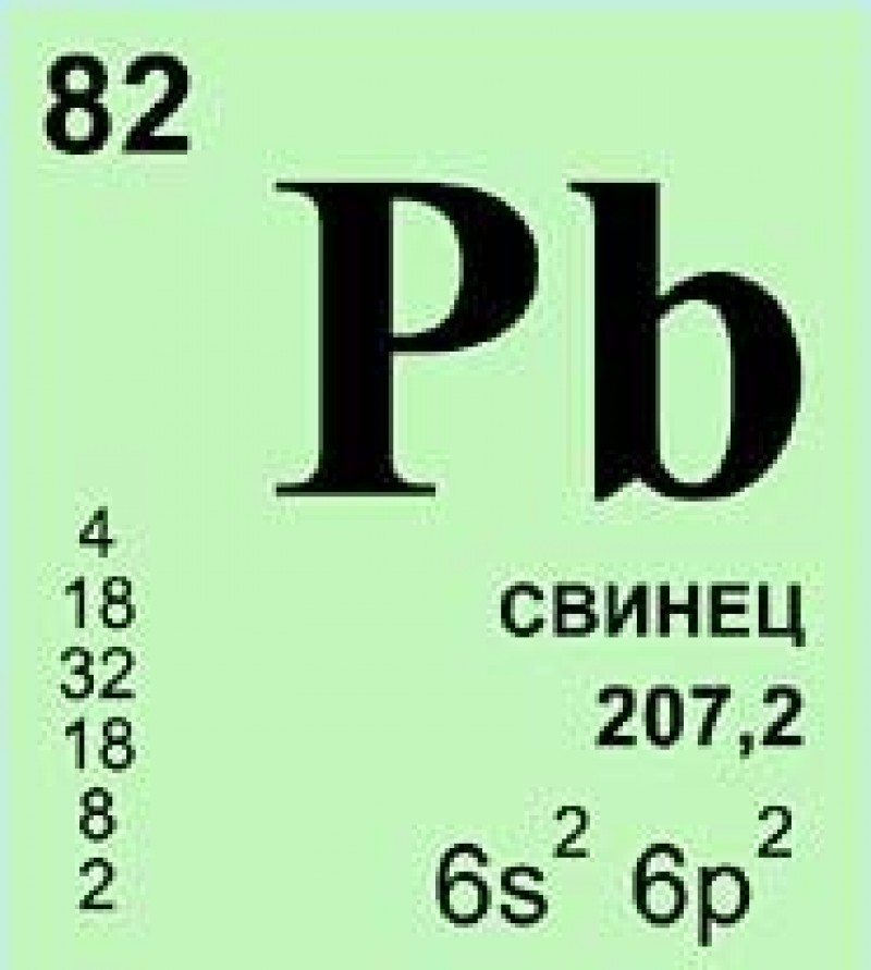 Свинец по латыни 7 букв. Менделеева таблицаполлоний. Свинец химический элемент карточка. Элементы по химии карточки свинец. Полоний в таблице Менделеева.