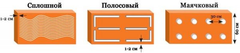 Варианты нанесения клеевого состава на поверхность листов