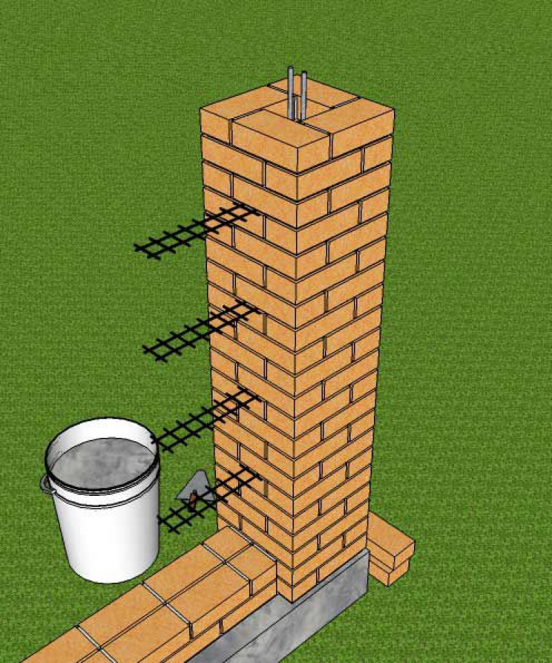 Схема кладки кирпичного забора