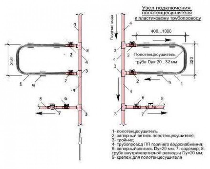 Диаметр узла. Схемы подключения полотенцесушителя змейка. Схему монтажа полотенцесушителя в горячей воде. Схема подключения водяного полотенцесушителя в многоквартирном доме. Схема разводки труб для полотенцесушителя.