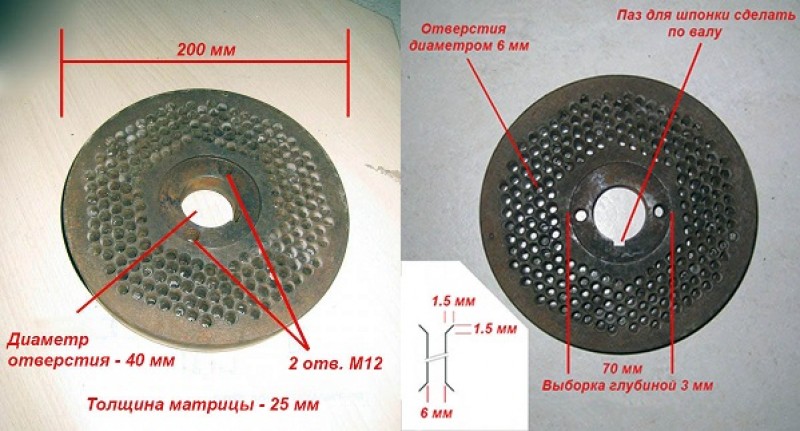 Эскиз плоской матрицы