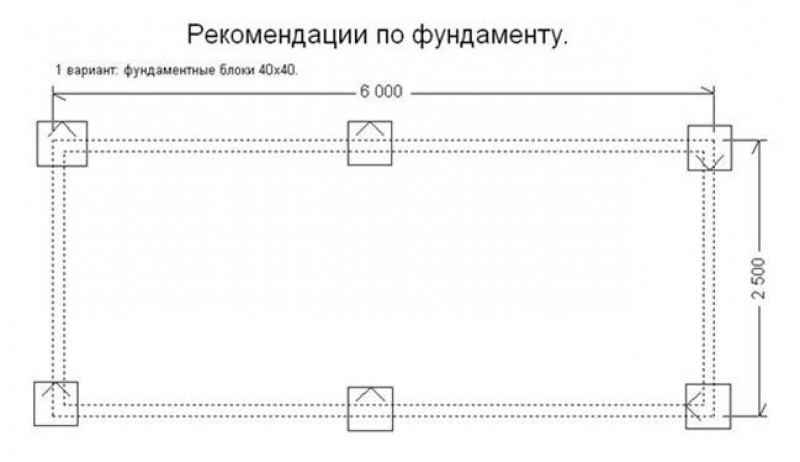 схема закладки столбов под фундамент бытовки