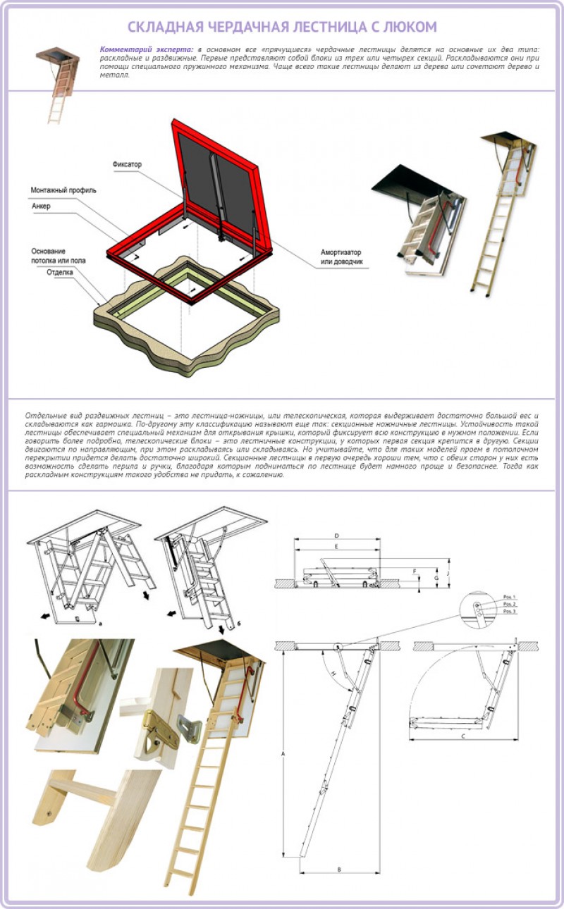 Чердачная лестница с люком размеры. Чердачная лестница Fakro чертежи. Чертеж шарнира чердачной лестницы с люком. Чердачная лестница с люком монтажный чертеж. Чертеж чердачной лестницы Факро.