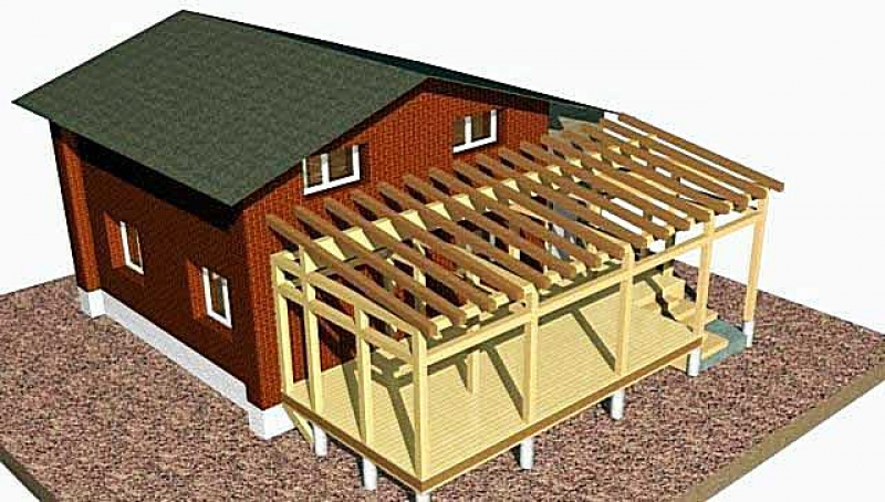 Пристройка к дому из каркаса с односкатной крышей проекты