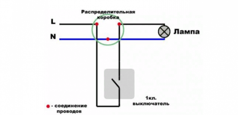 Как подсоединить лампочку через выключатель схема подключения