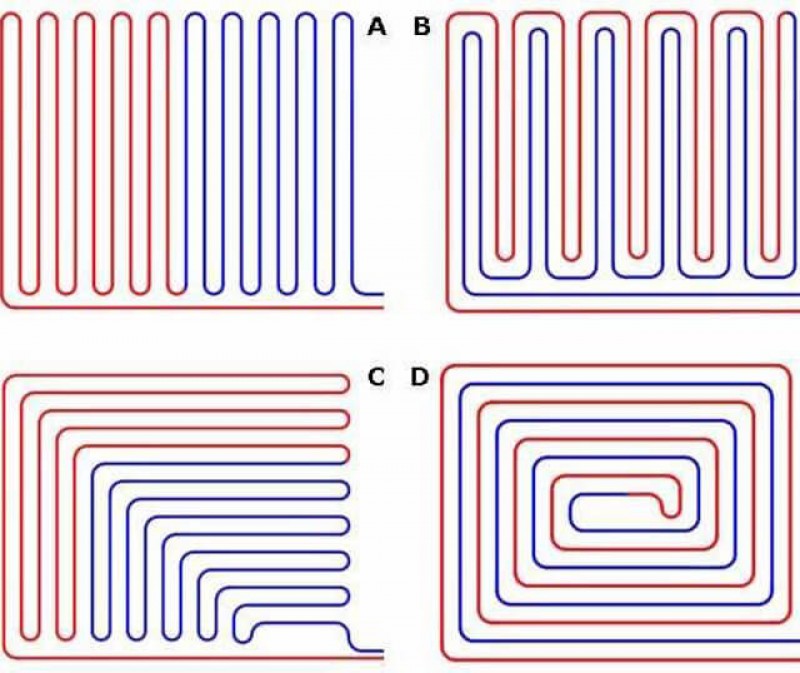 Как разложить теплый пол. Схема раскладки теплых водяных полов.