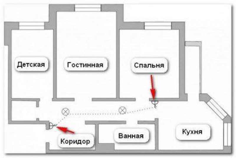 Выключатели в разных концах коридора схема