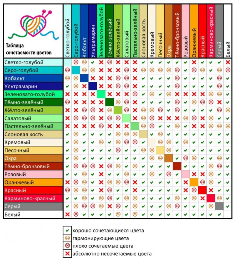 сочетание цветов кирпича и кладочной смеси от дизайнеров