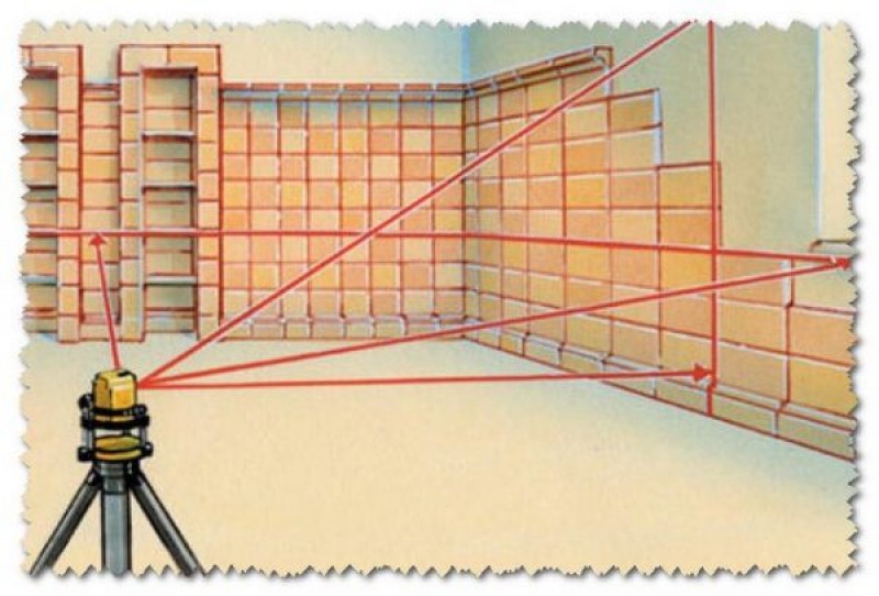Как отбить или разметить уровень пола лазерным уровнем