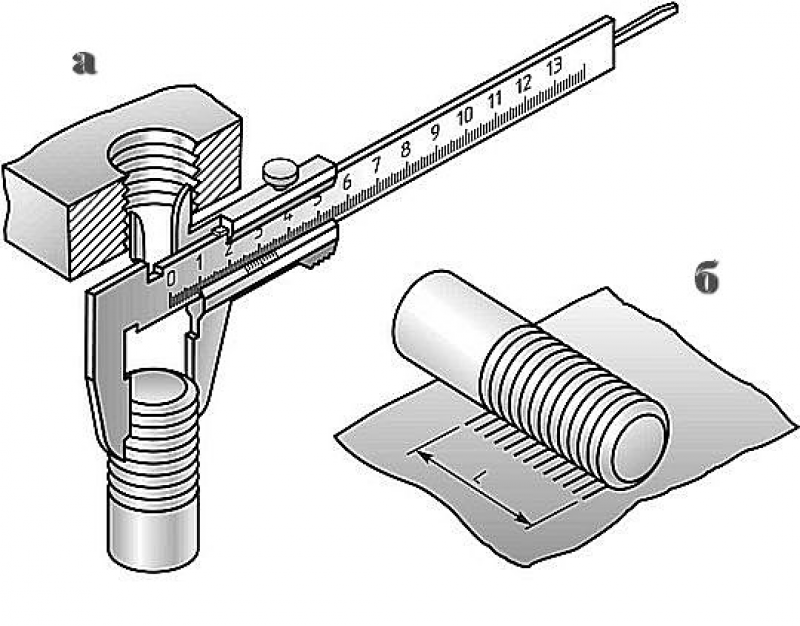 Внутреннего диаметра болта. Измерить шаг резьбы штангенциркулем. Измерение шага резьбы штангенциркулем. Как измерить шаг резьбы штангенциркулем. Как измерить резьбу штангенциркулем.