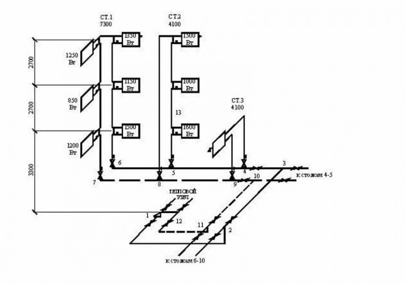 Аксонометрическая схема система отопления