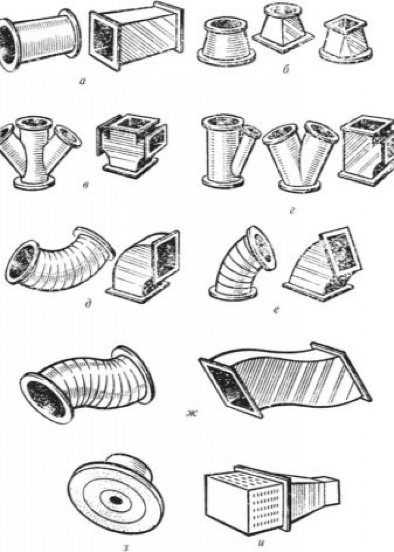 элементы воздуховодов. фасонные части воздуховодов аспирационных систем. - 0. типы воздуховодов для вентиляции вытяжка. элементы воздуховодов.