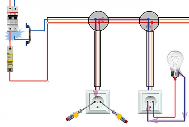 Как провести свет. Схема соединения проводов выключатель лампочка и две розетки. Подключить розетку и выключатель на один провод схема. Схема подключения автомат лампочка выключатель. Схема подключения лампочки через выключатель и автомат.