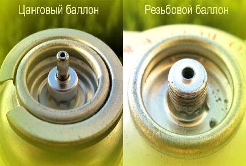 Газ баллон желтый