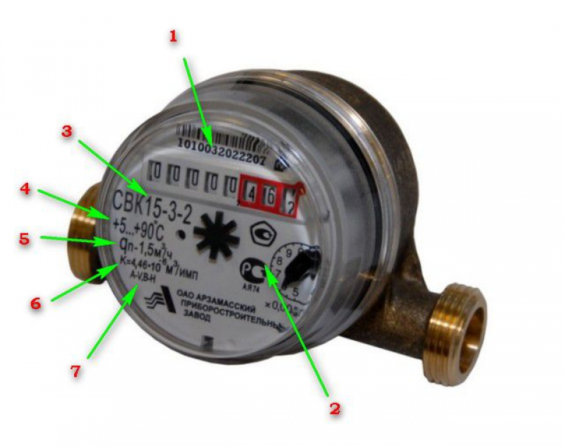 Номер прибора. Заводской номер счетчика воды. Заводской номер счетчика воды расшифровка. Где на счетчиках воды указан номер счетчика. Заводской номер счетчика холодной воды.