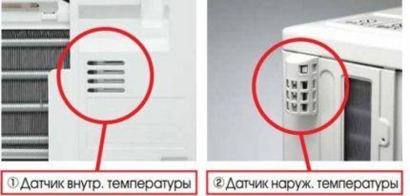 Датчики сплит системы. Кондиционер Haier термодатчик наружного блока. Датчик воздуха внутреннего блока сплит система. Датчик температуры внутреннего блока General climate. Температурный датчик кассетной сплит системы.