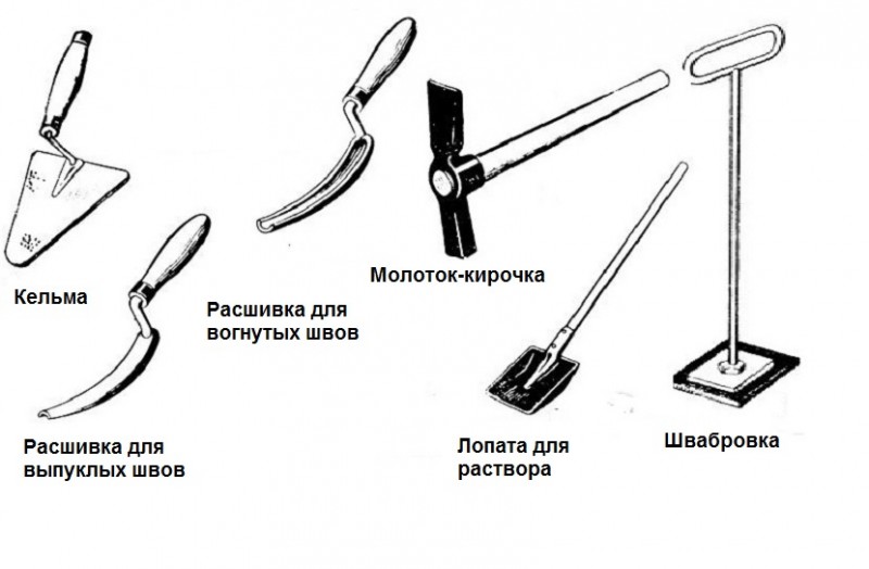 Что такое кельма рисунок
