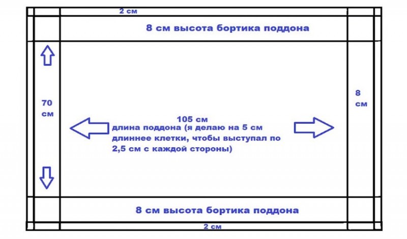 Кастрация кролика своими руками схема и чертежи