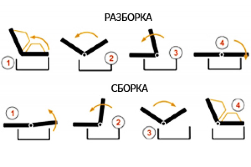 Как собрать диван клик кляк инструкция с фото