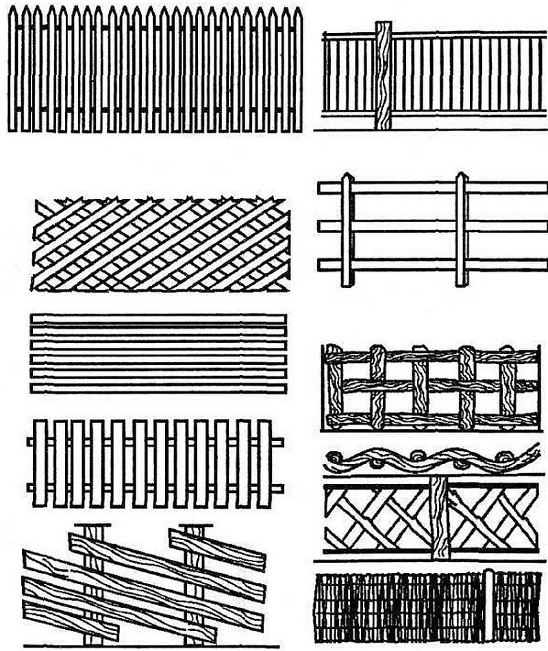 Деревянный забор своими руками чертежи