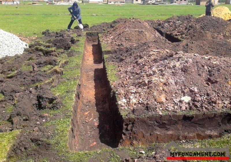 Траншея под основание дома