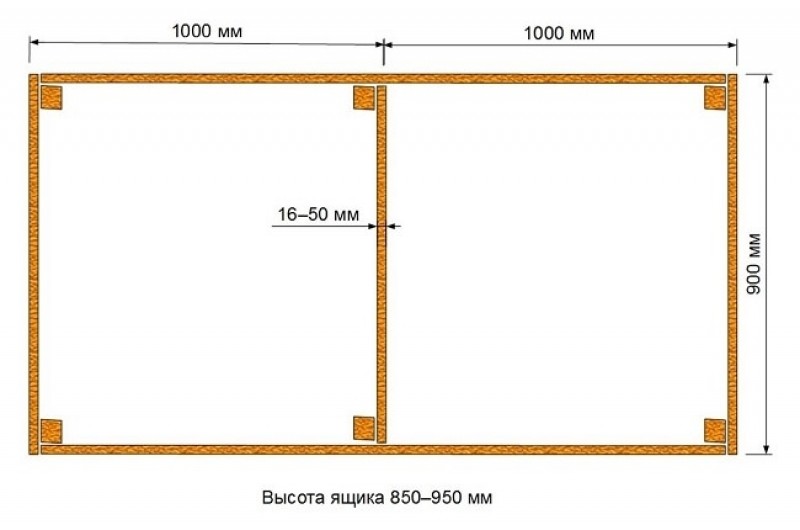 Чертеж компостера из дерева