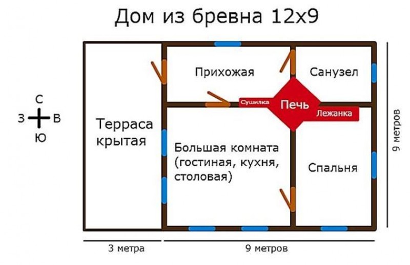 План дома с печным отоплением