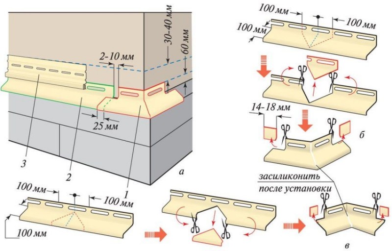 инструкция