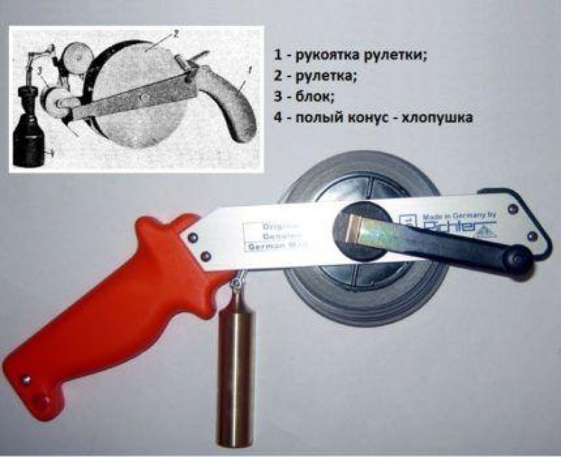 Рулетка с лотом. Рулетка с лотом для измерения уровня нефтепродуктов. Рулетка с лотом для замера резервуаров для нефтепродуктов. Рулетка с лотом для замера резервуаров. Р20узг Рулетка с лотом 20м.