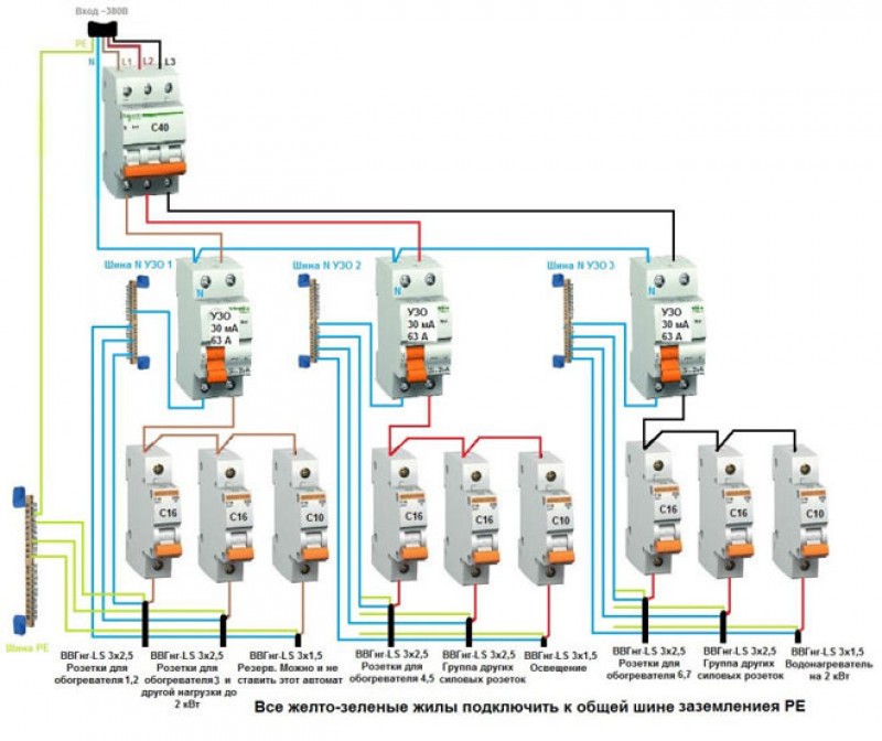 Электрощиток для частного дома своими руками. Электро схема распределительного щита с УЗО. Схема разводки распределительного щита. Схема распределительного щита 380в. Щиток электрический схема сборки.