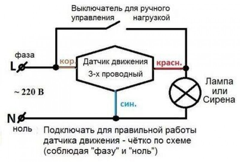 Схема подключения выключателя легран с датчиком движения