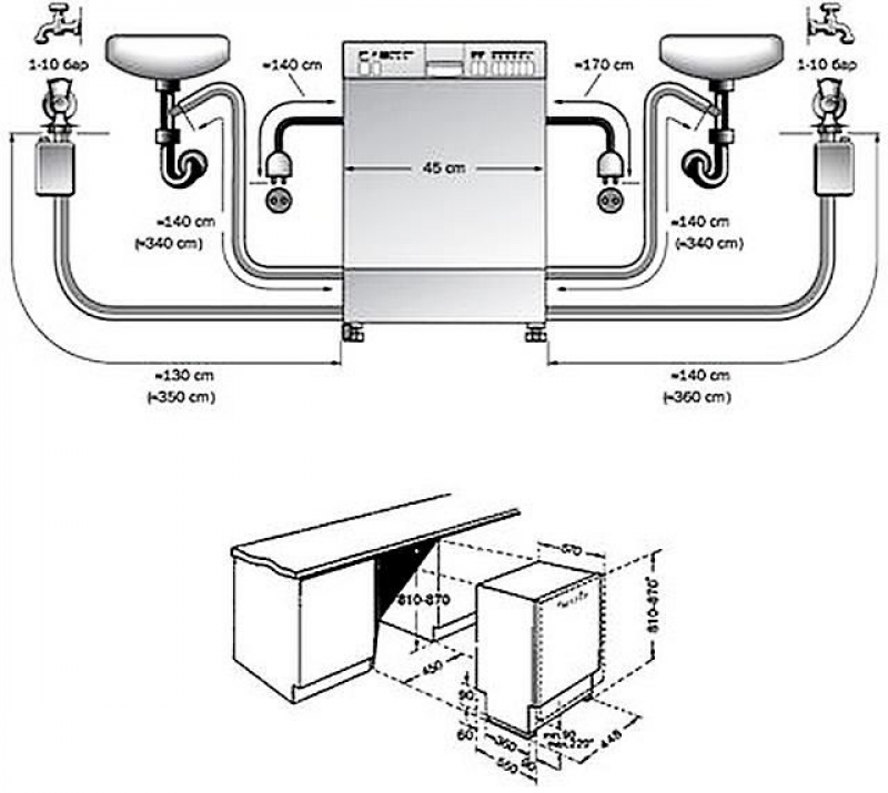 Подключение воды к мойки. Схема установки шлангов посудомоечной машины Bosch. Схема подключения ПММ К канализации. Схема подсоединения посудомоечной машины. Посудомоечная машина Bosch схема подключения слива воды.