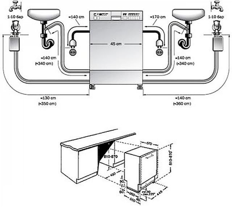 Как установить посудомоечную машину. Схема подключения посудомоечной машины бош. Схема подключения моечной машины. Подключение ПММ К канализации схема. Схема подсоединения посудомоечной машины.