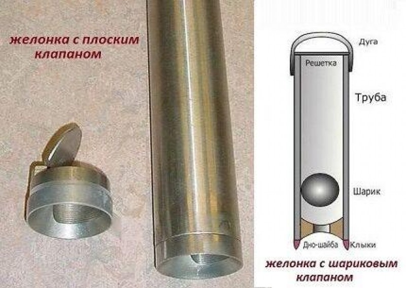 Чертеж желонки с шариковым клапаном