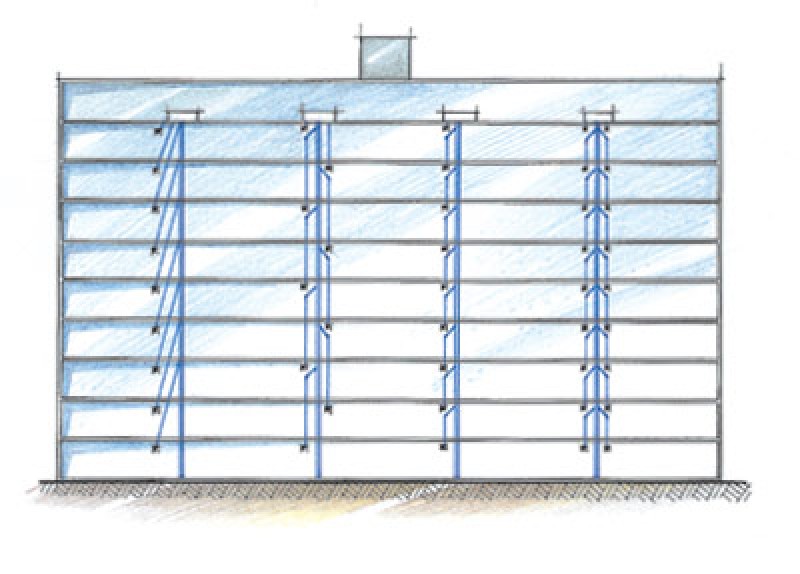 Восстановление вентиляции и воздуховодов: лучшие методы