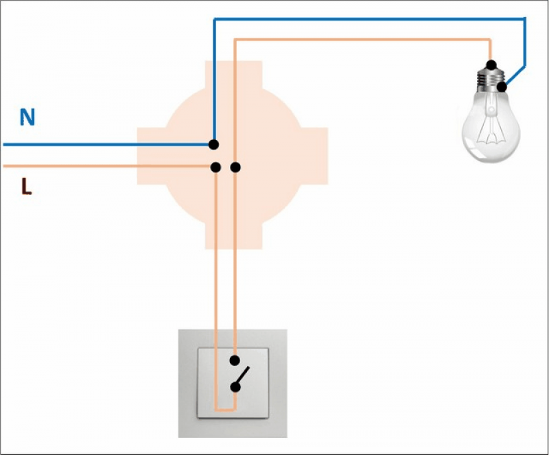 Правильное подключение выключателя света на лампу