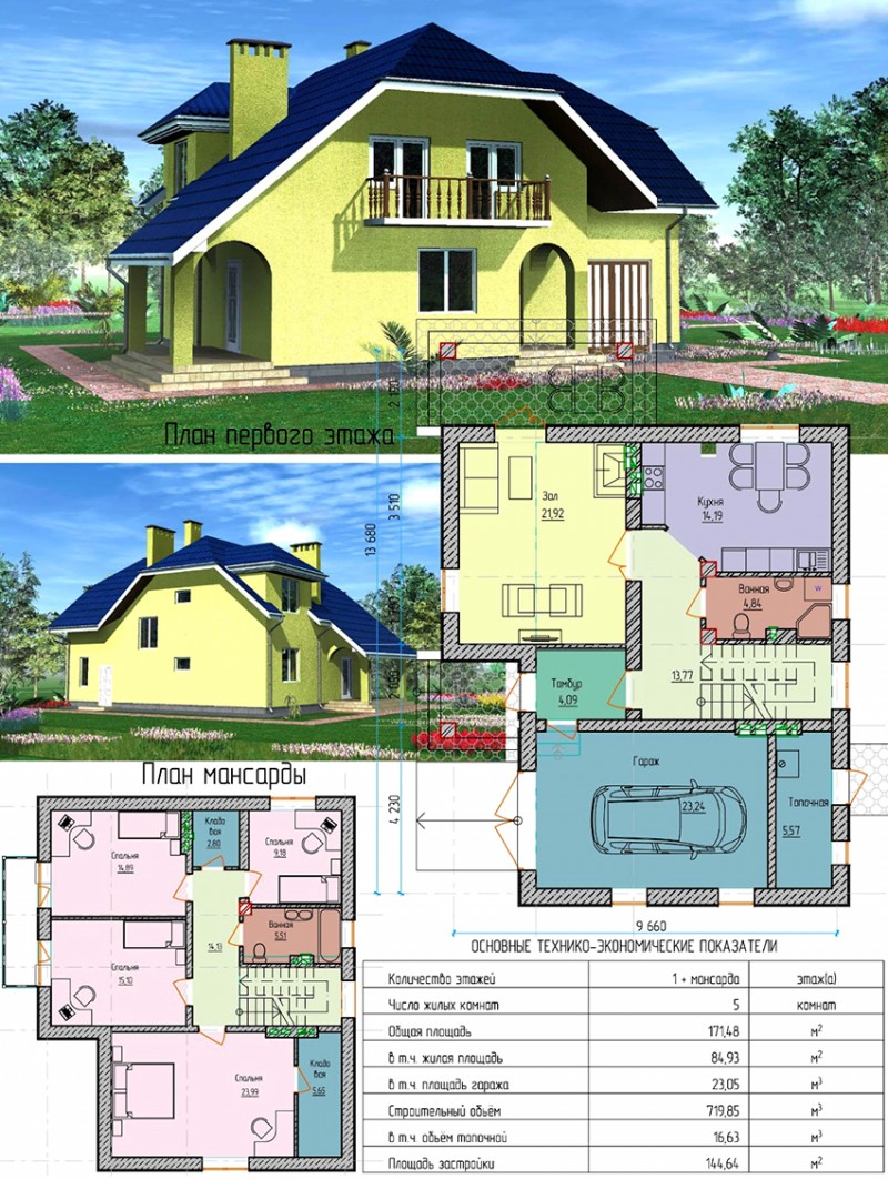 Готовый проект дома с мансардой и гаражом