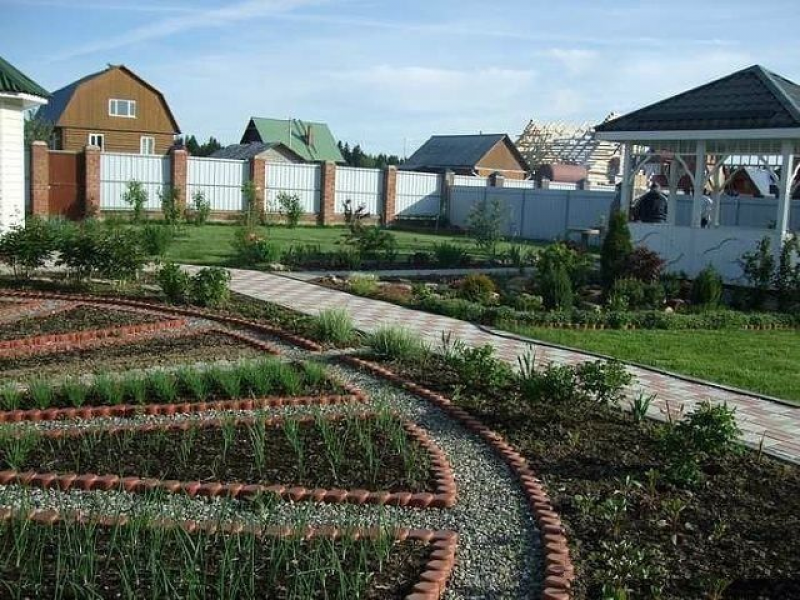 Как распланировать огород 10 соток. Планировка участка с садом и огородом. Планировка огорода 10 соток. Теплица в ландшафте. Планировка грядок на дачном участке.