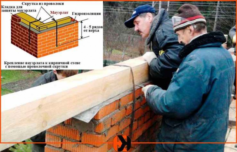 Крепление мауэрлатного бруса проволокой