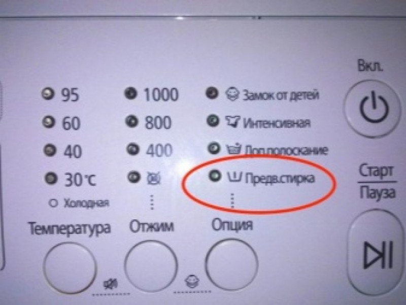 Индикатор на стиральной машинке