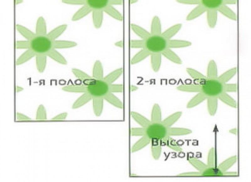 Смещение рисунка на обоях 64