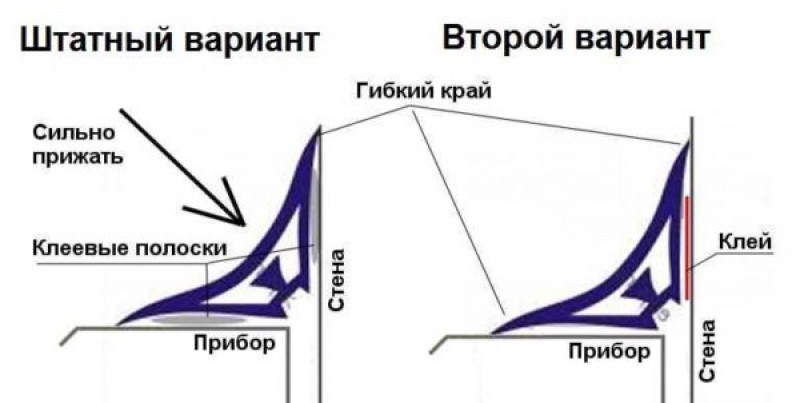 Как хорошо установит плинтус с гибким краем