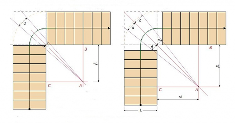 Угол 90 калькулятор. Рассчитать забежные ступени с поворотом на 90 градусов. Чертеж забежных ступеней с поворотом на 90. Лестница на второй этаж поворотная на 90 с забежными ступенями чертеж. Чертеж лестницы с забежными ступенями на 90 градусов.