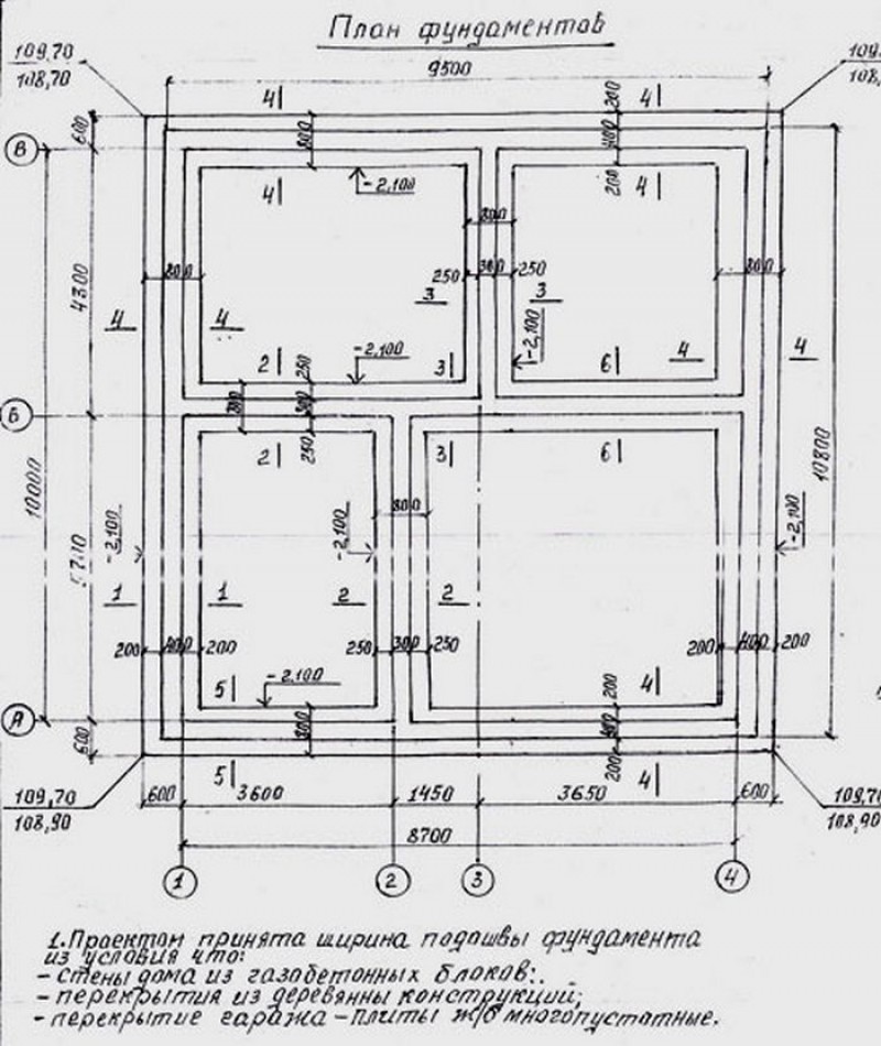 Построение плана фундамента