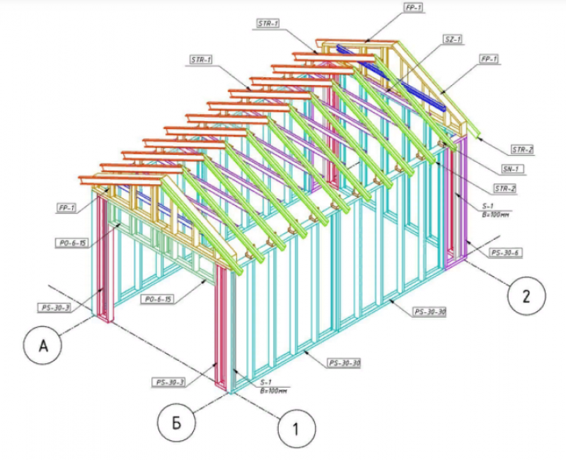 Проекты каркасного гаража с расчетом материалов