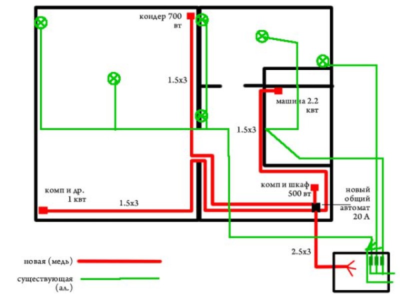 Разводка проводки в доме своими руками схема фото